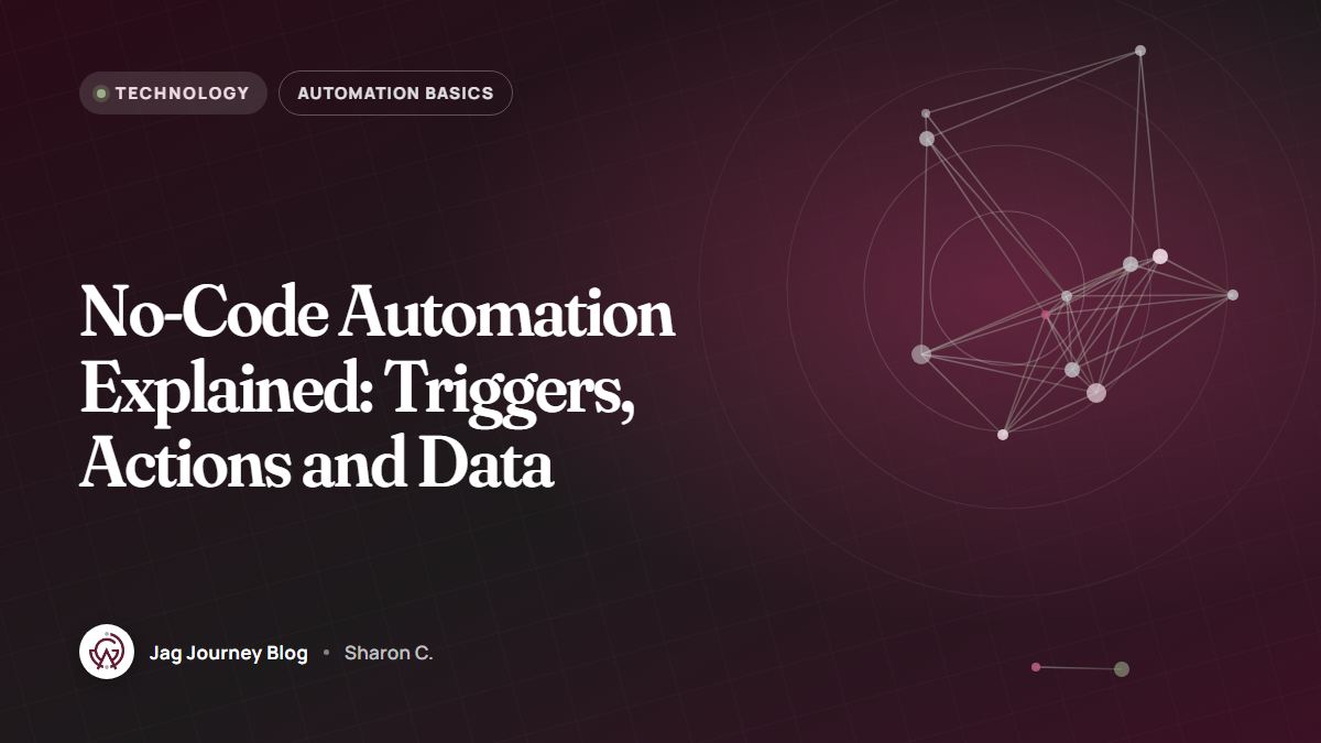 No-Code Automation Explained: Triggers, Actions and Data
