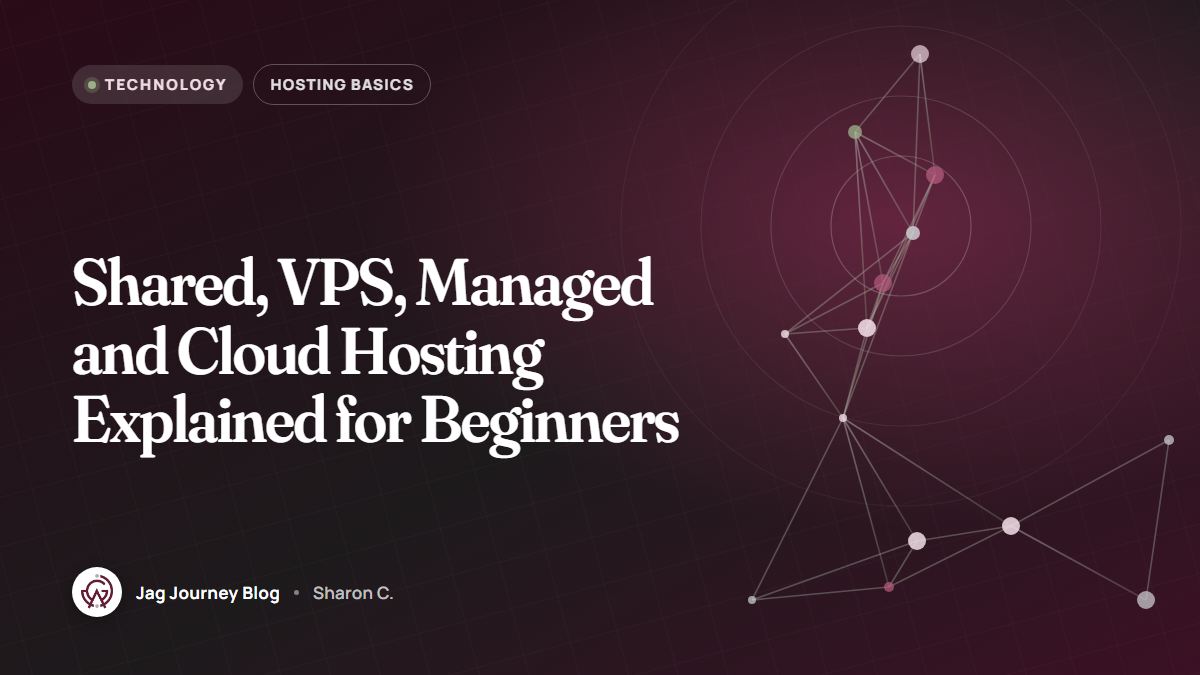 Shared, VPS, Managed and Cloud Hosting Explained for Beginners