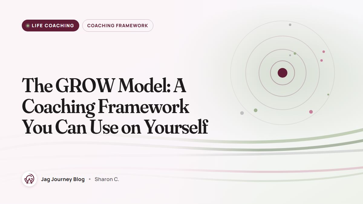 The GROW Model: A Coaching Framework You Can Use on Yourself