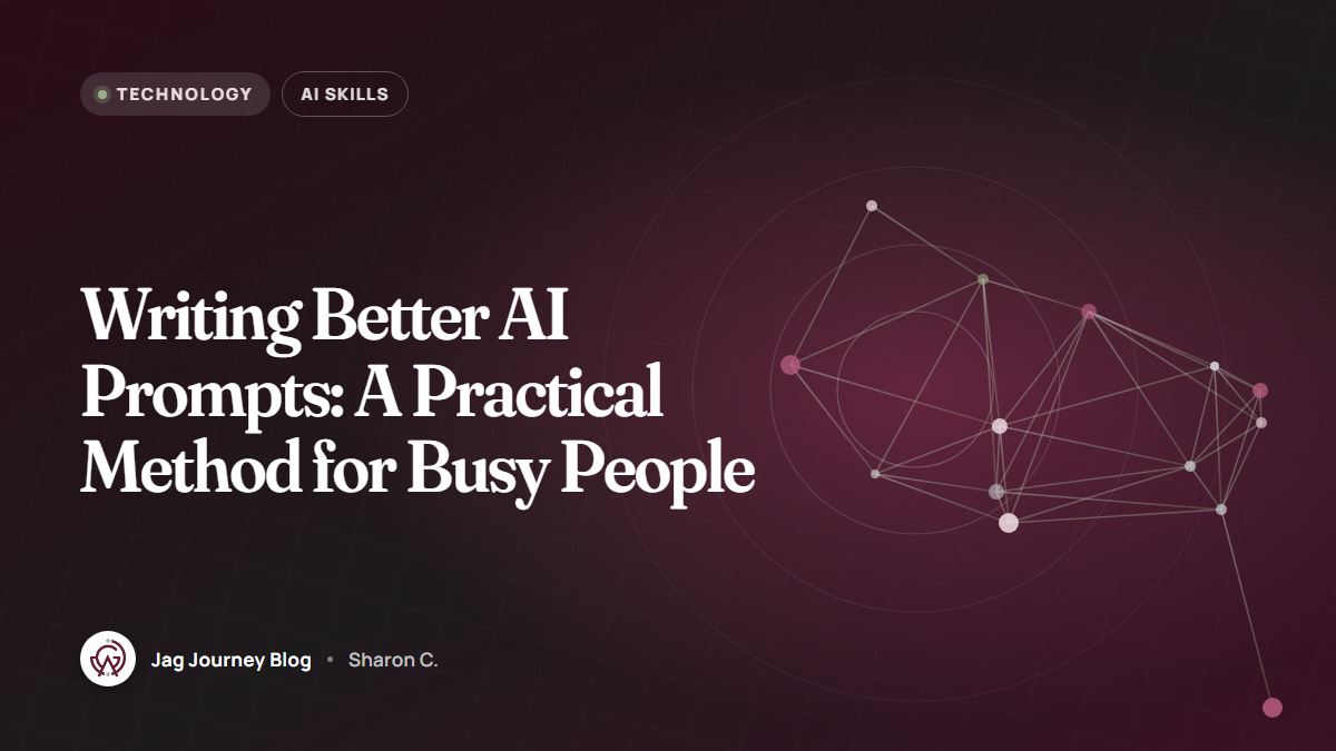 Writing Better AI Prompts: A Practical Method for Busy People