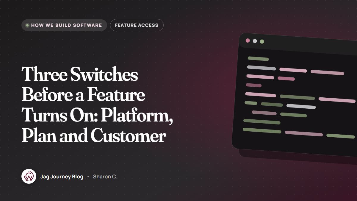 Three Switches Before a Feature Turns On: Platform, Plan and Customer