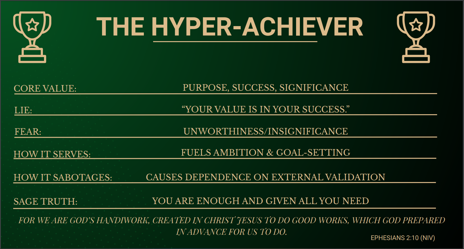 Saboteurs Episode 3: Unpacking the Hyper-Achiever: A Deep Dive